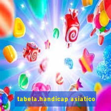 tabela.handicap asiatico